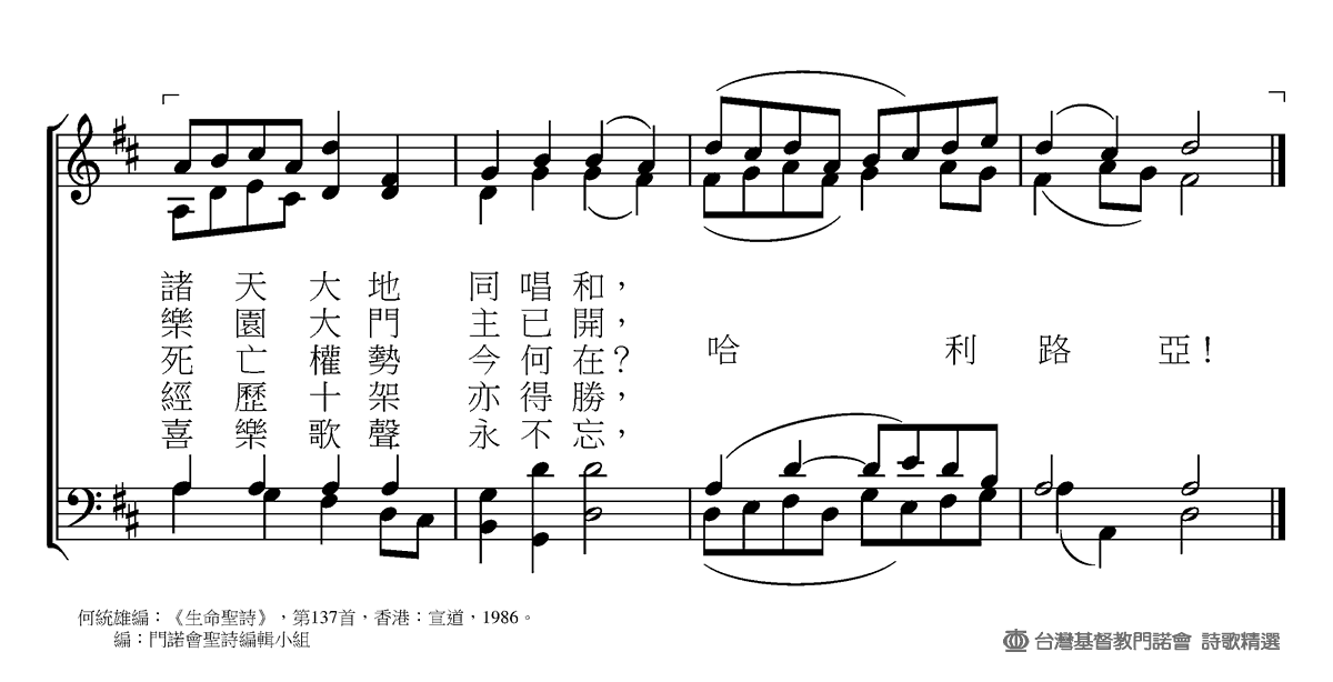 基督耶穌今復生