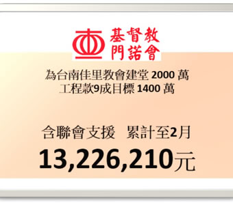 為台南佳里教會建堂2000萬，工程款9成目標1400萬