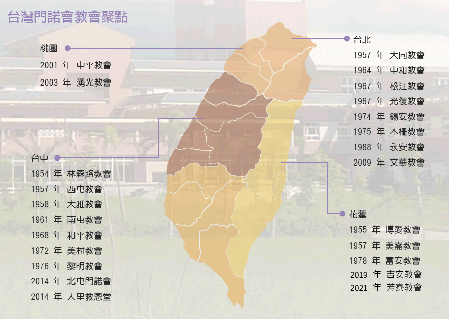 台灣門諾會教會聚點